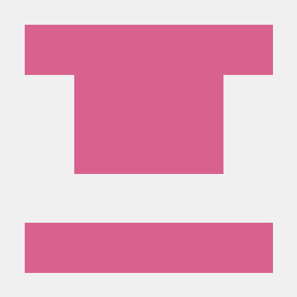 Teo Ioana Github - Download Premium Vintage Texture | Desktop