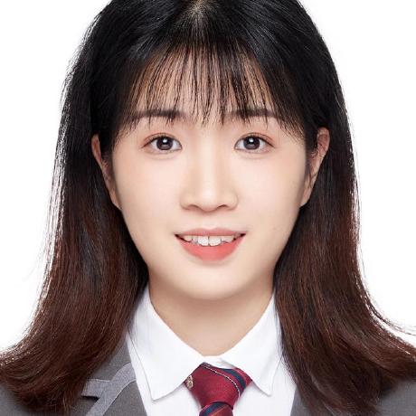 Zhouizhan Zhouzihan Github - Premium Colorful Photo Gallery - Mobile