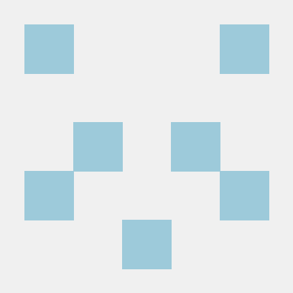 Github Aman Singh007 Angry Birds With Gitbash - Abstract Backgrounds - Stunning Ultra HD Collection