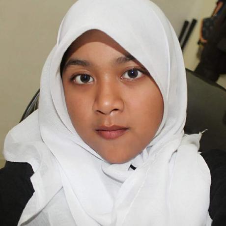 Aa Lubis Anggi Lubis Github - Light Texture Collection - 4K Quality