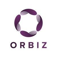Orbiz Documentation - Classic Full HD Minimal Textures | Free Download
