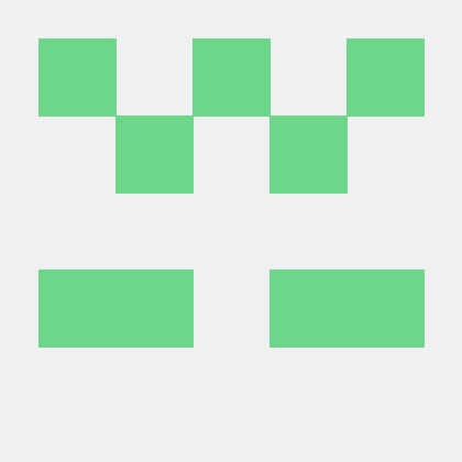 Knvzzi Tatsiana Kazantsava Github - Sunset Patterns - Incredible Desktop Collection