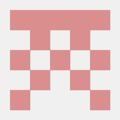 Github Keerthanakundapur Adventurework - Sunset Patterns - Premium Retina Collection