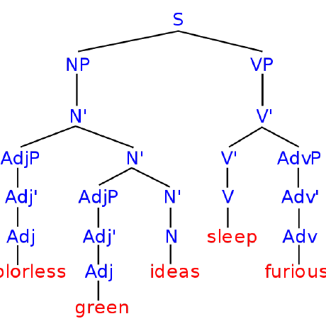 Github Michalilski Formal Languages - Full HD Minimal Arts for Desktop