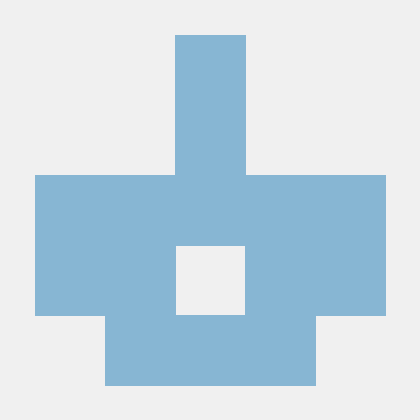 Attar Team Github - Premium Vintage Texture Gallery - Mobile