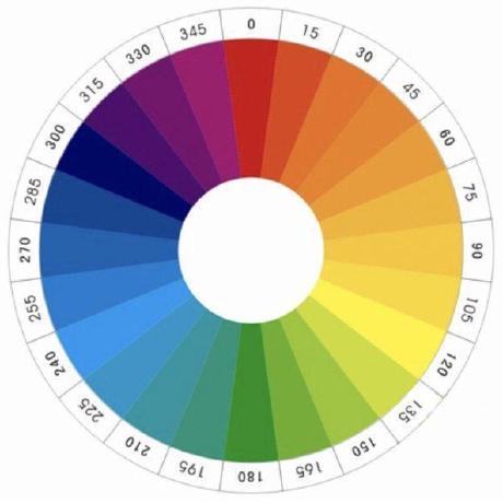 Zwei Zhang Zhangwei Github - Mobile Ocean Designs for Desktop