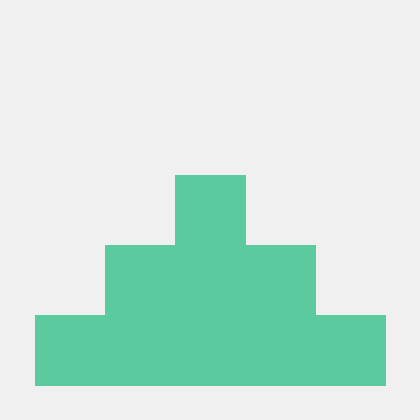 Padaki89 Jagannath Padaki Github - Premium Minimal Photo Gallery - Retina