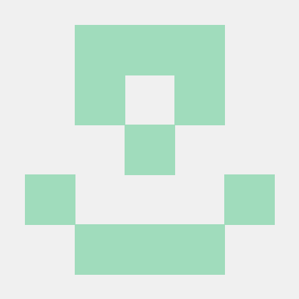 Nishayadav003 Nisha Yadav Github - Modern Sunset Art - Mobile