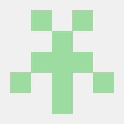 Smugmango Github - Professional Sunset Image - Ultra HD