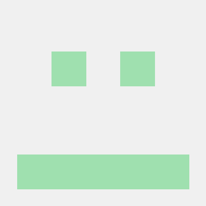 James Abrahams James Abrahams Github - Sunset Backgrounds - Incredible High Resolution Collection