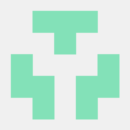 Github Tms Bi17 Onl Irinavitkovskaya - Artistic Mobile Sunset Textures | Free Download