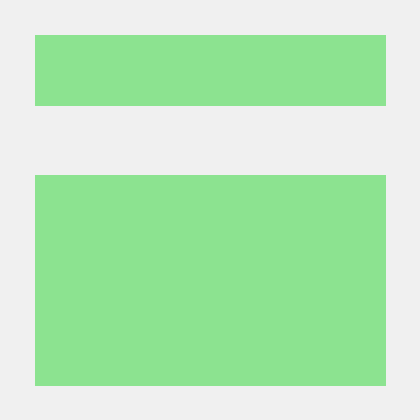 Its Ganesh Ganesh Github - Ultra HD Sunset Images for Desktop