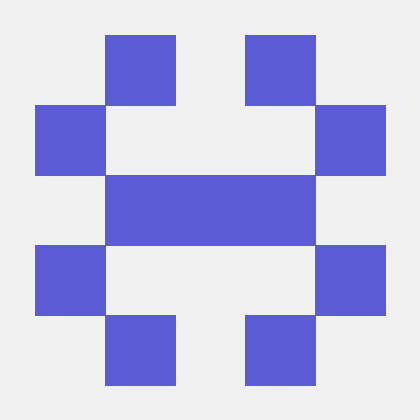 Harishankarc Harishankar C Github - Download Gorgeous Sunset Art | 4K