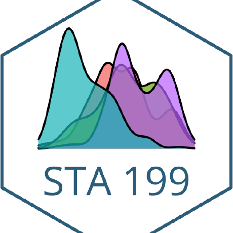 Sta523 Fa19 Github - Ocean Pictures - Creative Desktop Collection