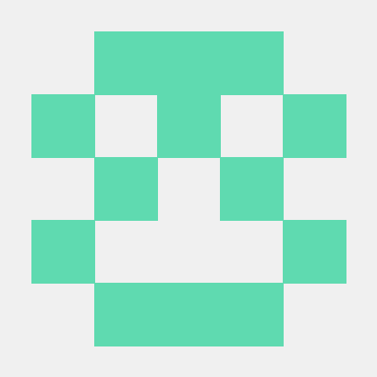 Ignne Github - Retina Sunset Wallpapers for Desktop