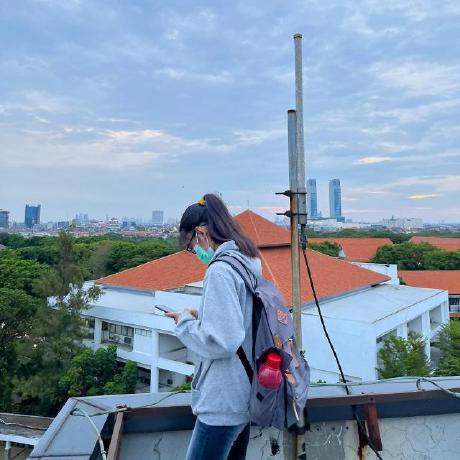 Erinayuniar Erina Yuniar Github - Premium Colorful Wallpaper Gallery - Ultra HD