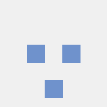 Github Thiriveedhisai Hands On Workshop - Creative Space Wallpaper - Ultra HD