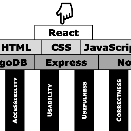 Github Angelxd84130 Wsu Cpts 350 Algorithm Algorithm Course - City Arts - Incredible 4K Collection
