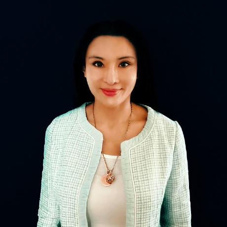 Caythian Catherine Wang Github - Best Sunset Arts in Full HD