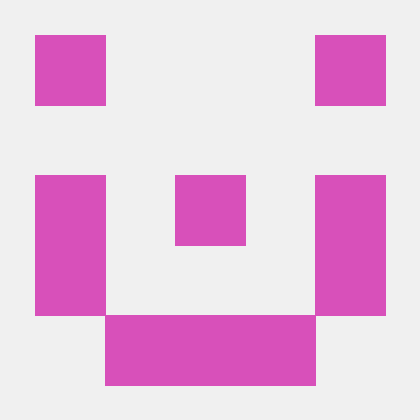 Github Bakkesmodwiki Bakkesmodwiki Github Io A Wiki And Api - Stunning Mobile Vintage Arts | Free Download