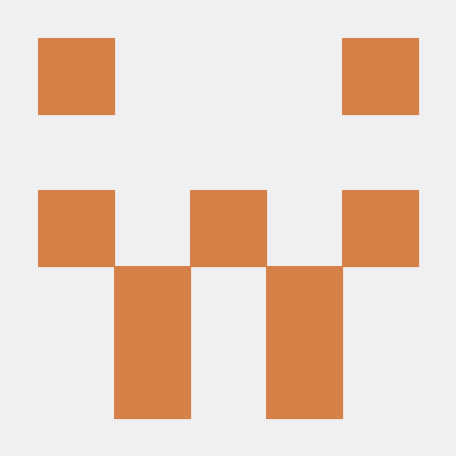 Cemkc Cem Ko Github - Download Perfect Sunset Wallpaper | High Resolution