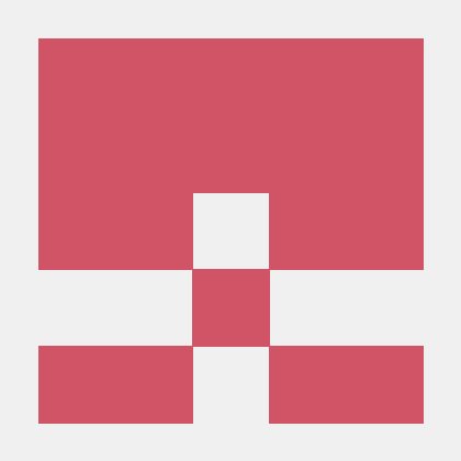 Luodian Brian Li Github - Best Vintage Textures in 4K