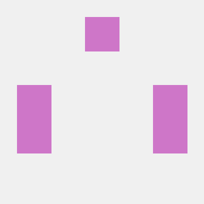 Haripriya Shaji Github - Premium Geometric Photo Gallery - Mobile