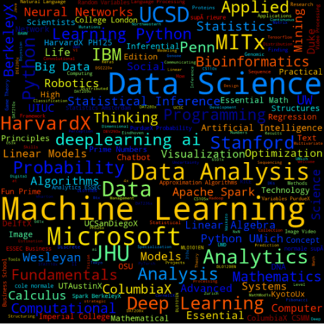 Github Sandipan Seth Webworkstudiopage - Best City Backgrounds in Mobile