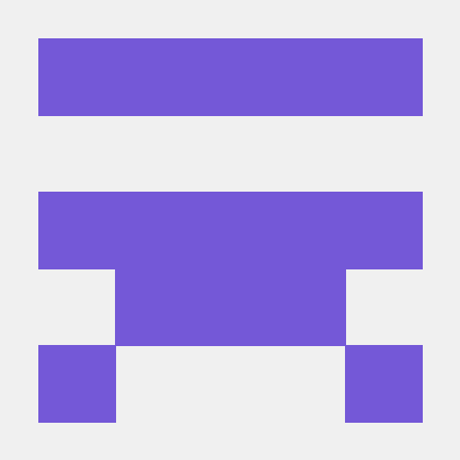 Preeti Dhakse Github - Professional Desktop Sunset Patterns | Free Download