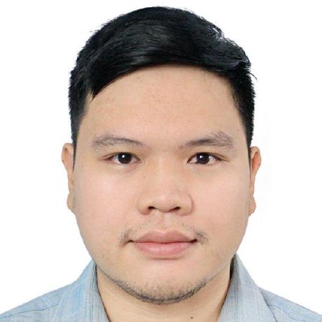 Dunghenry Dung Henry Github - Download Professional Sunset Art | Mobile