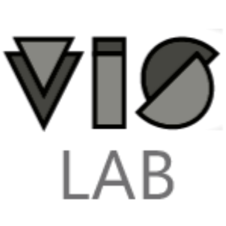 Ifsp Vislab Github - Best Gradient Backgrounds in 4K