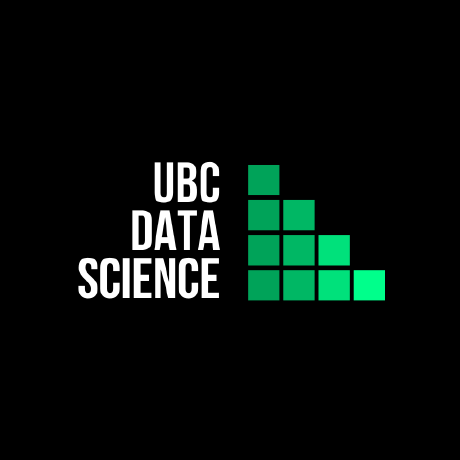 Issue 1 Aicyberteam Ubc Dataset Github - HD Colorful Illustrations for Desktop