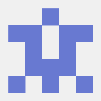 Doge Ak Github - Best City Patterns in 4K