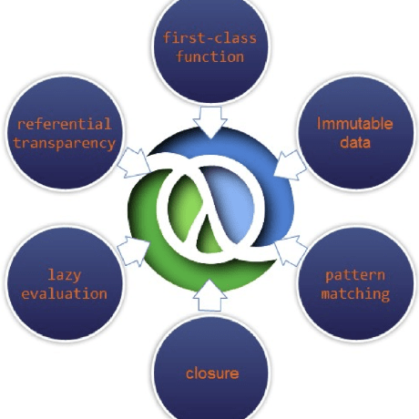 Github Jameszhan Xmly Download - Best Gradient Arts in 8K