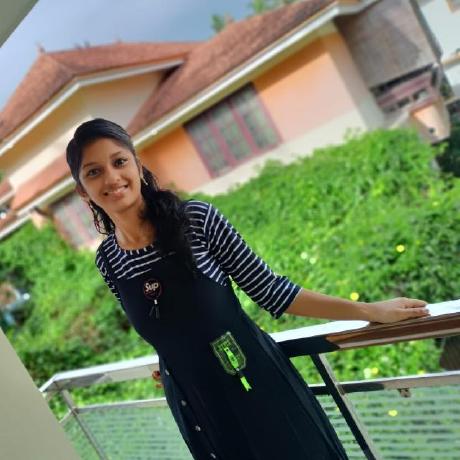 Harika Veluru Github - Amazing Retina City Arts | Free Download