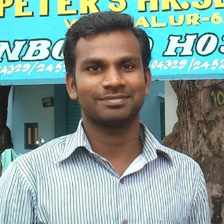 Karthick Sketch Karthick Github - Premium Geometric Art Gallery - Desktop