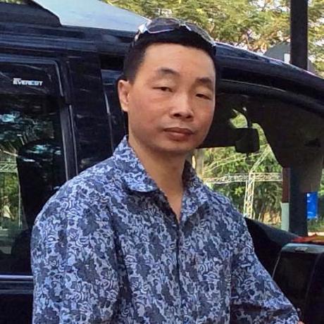 N Vu N Vu Github - City Patterns - Classic Retina Collection