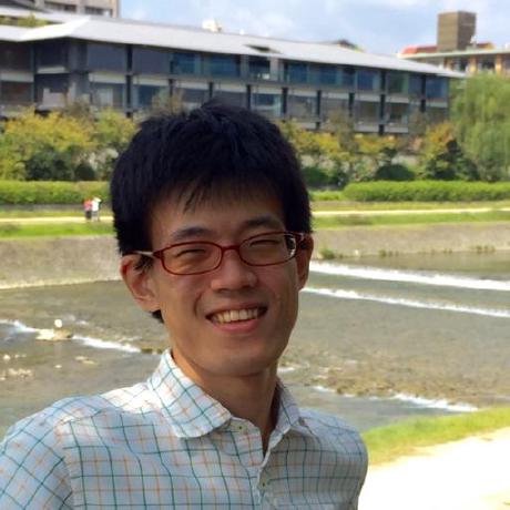 Ikesyo Ikeda Sho Github - Best Minimal Illustrations in 8K