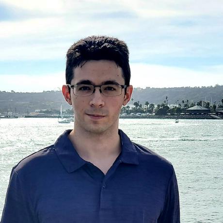 Cj Mills - Creative Ultra HD Sunset Wallpapers | Free Download