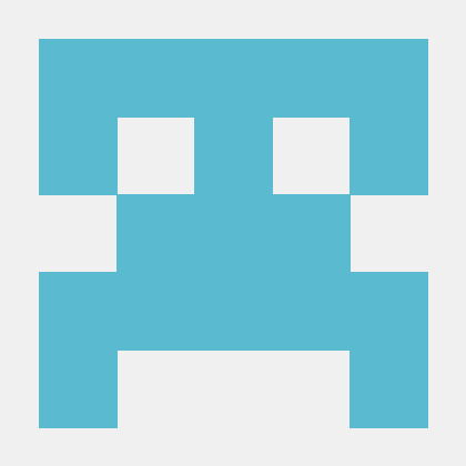 Sohom007 Sohom Das Github - Sunset Wallpapers - Incredible 4K Collection