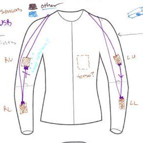 Wearable Computing Group At Universit T Der K Nste Berlin Github - Ultra HD Abstract Wallpaper - Mobile