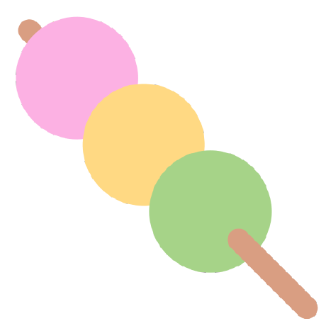 Dangorepo Dango Github - Download Amazing Sunset Texture | 8K