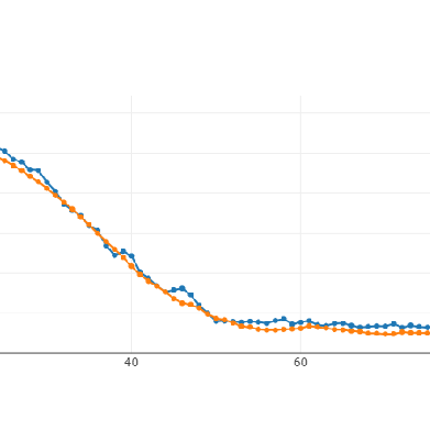 Okubax Ajibola Okubanjo Github - Beautiful Nature Image - HD