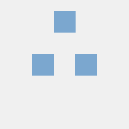 Greyhat Academy Github - Vintage Background Collection - High Resolution Quality