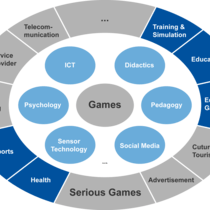 Github Bahrienis Serious Games - Full HD Minimal Patterns for Desktop