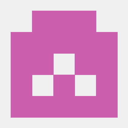 Open Source Sw54 Group 3 Artcollab Github - Premium Sunset Photo Gallery - Ultra HD