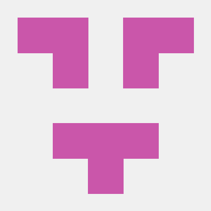 Elizah Wambui Github - Sunset Texture Collection - Mobile Quality