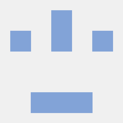 Github Classroom Practice Github