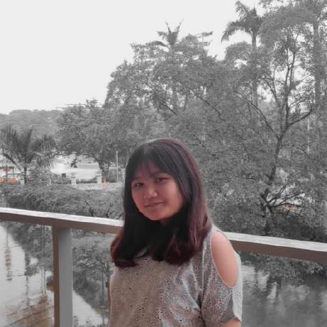 Gabrielle Kilpatrick Gabrielle Kilpatrick Github - Perfect Sunset Background - Ultra HD