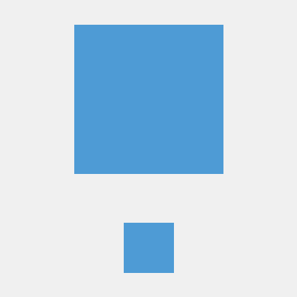 Ullrich1 Andr Ullrich Github - Vintage Design Collection - Full HD Quality